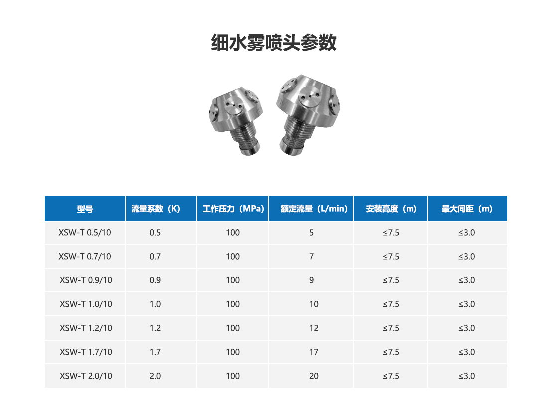 細水霧滅火裝置：主型XSWBG167-14_06.png