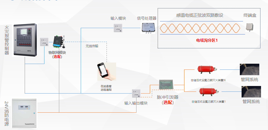 系統拓撲圖.jpg