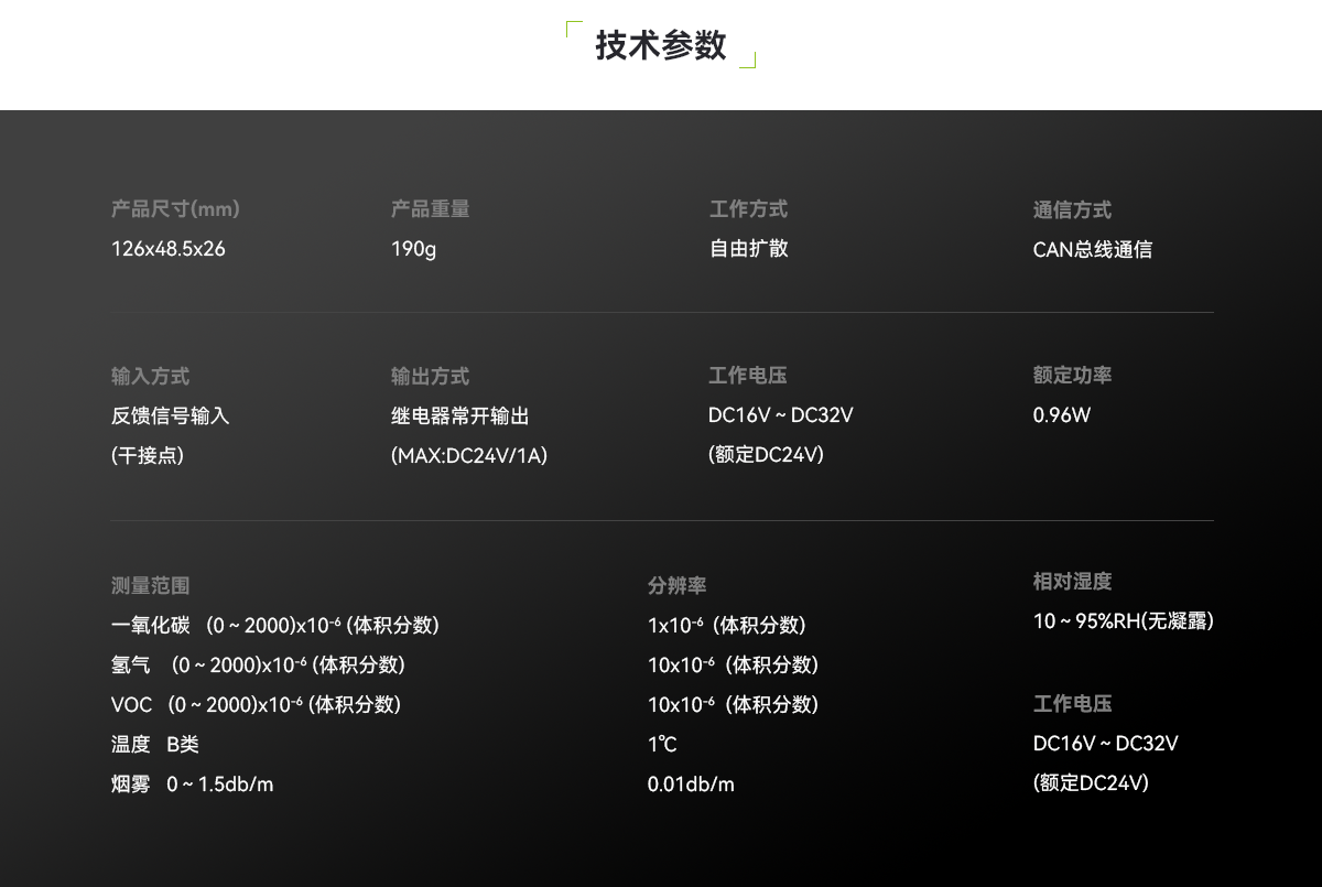 TC01B-QY儲(chǔ)能電站用氫氣、一氧化碳和感煙感溫復(fù)合火災(zāi)探測(cè)裝置_PC_04.png