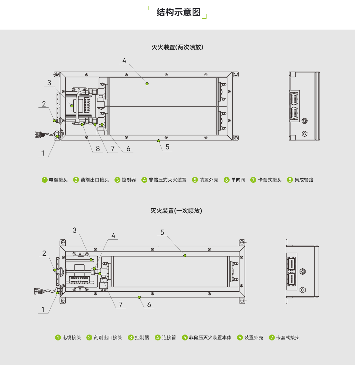柜式儲能非儲壓滅火裝置_03.png