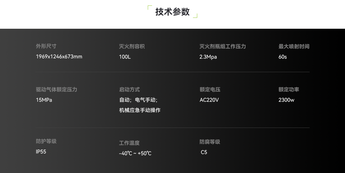 液氮滅火抑爆裝置_04.png