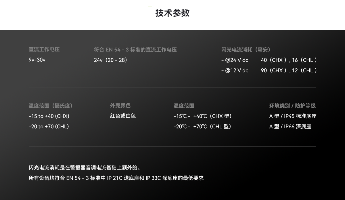 958CHL1000-聲光報警器_04.png